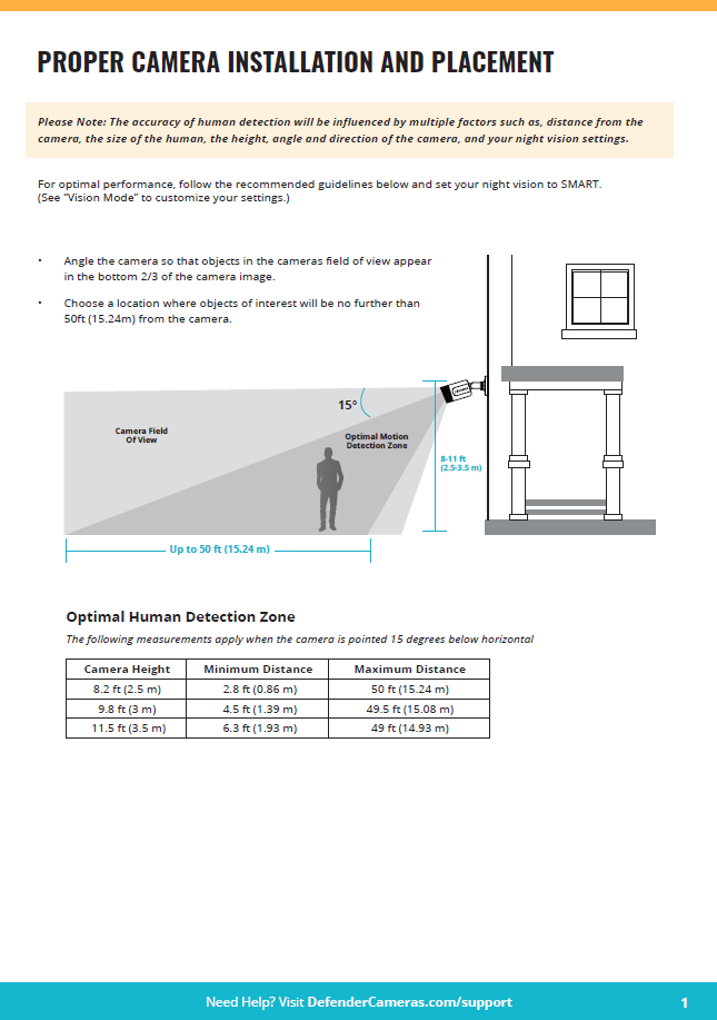 QSG-Sentinel-Camera-Install.png