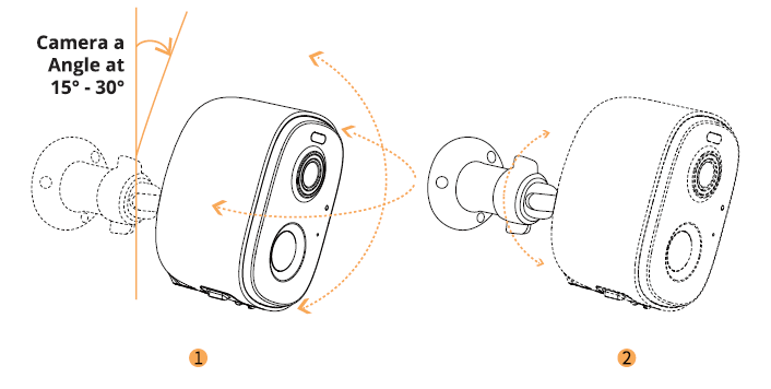 Adjust the camera arm to a 15°–30° angle