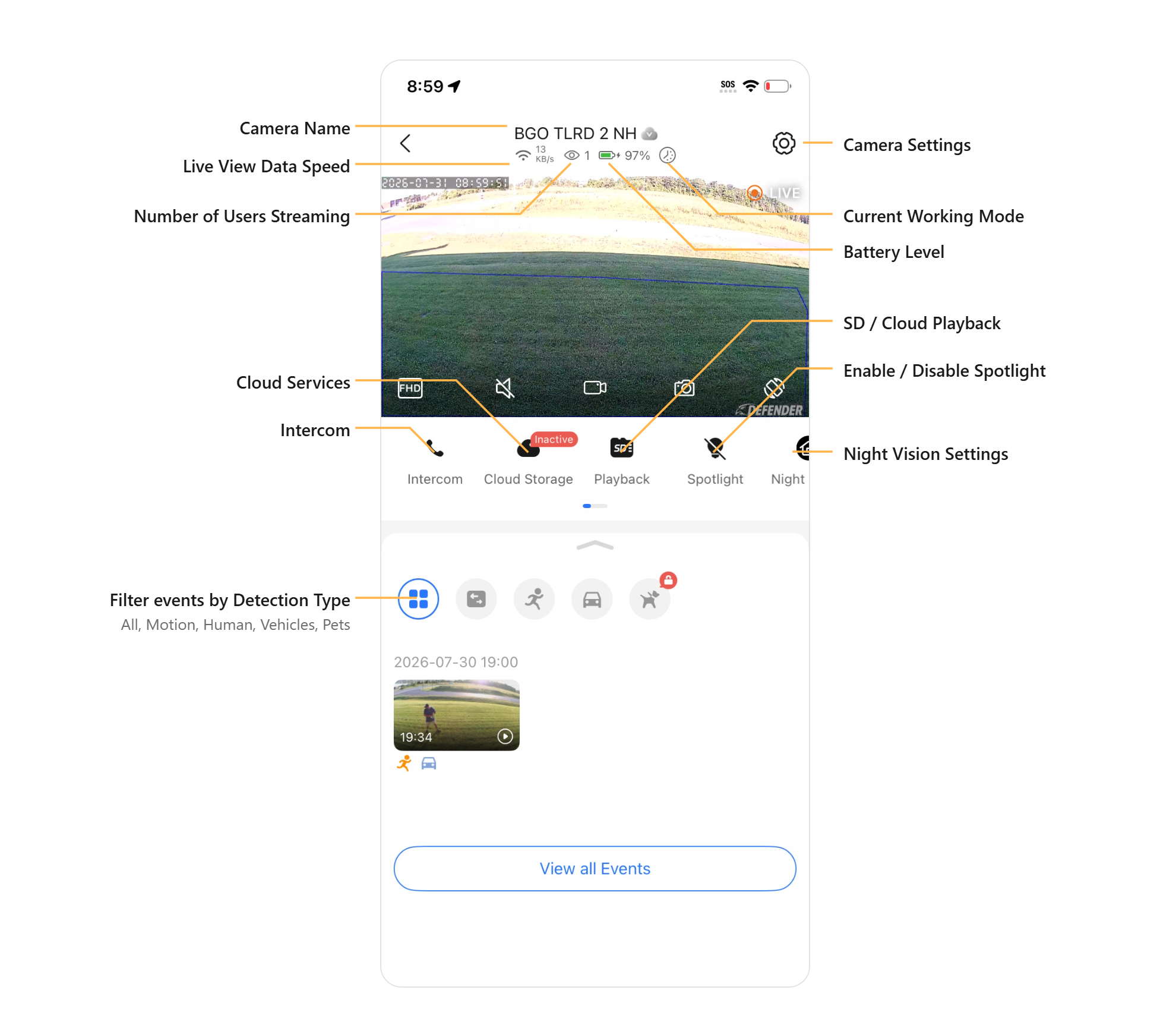 Live View Screen overview (1 of 3)