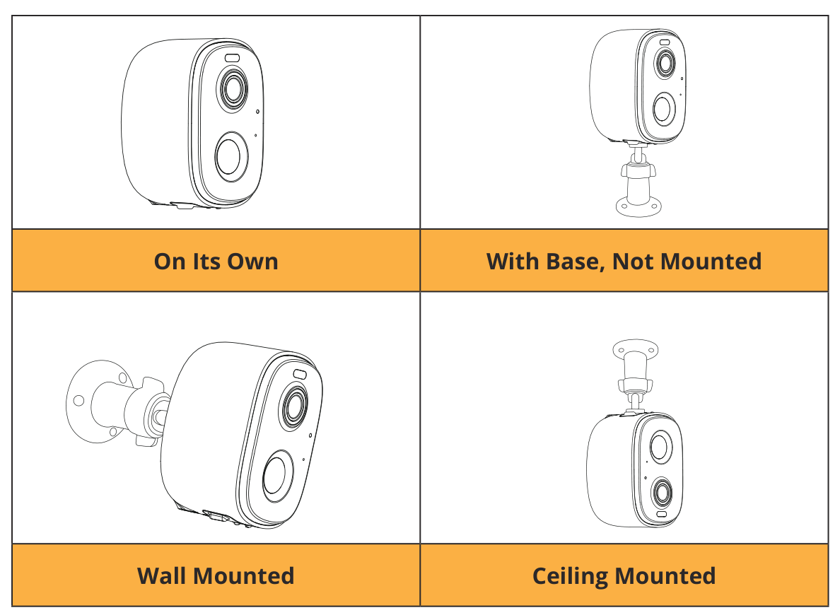 Mounting positions: on its own, with base, wall mounted, ceiling mounted
