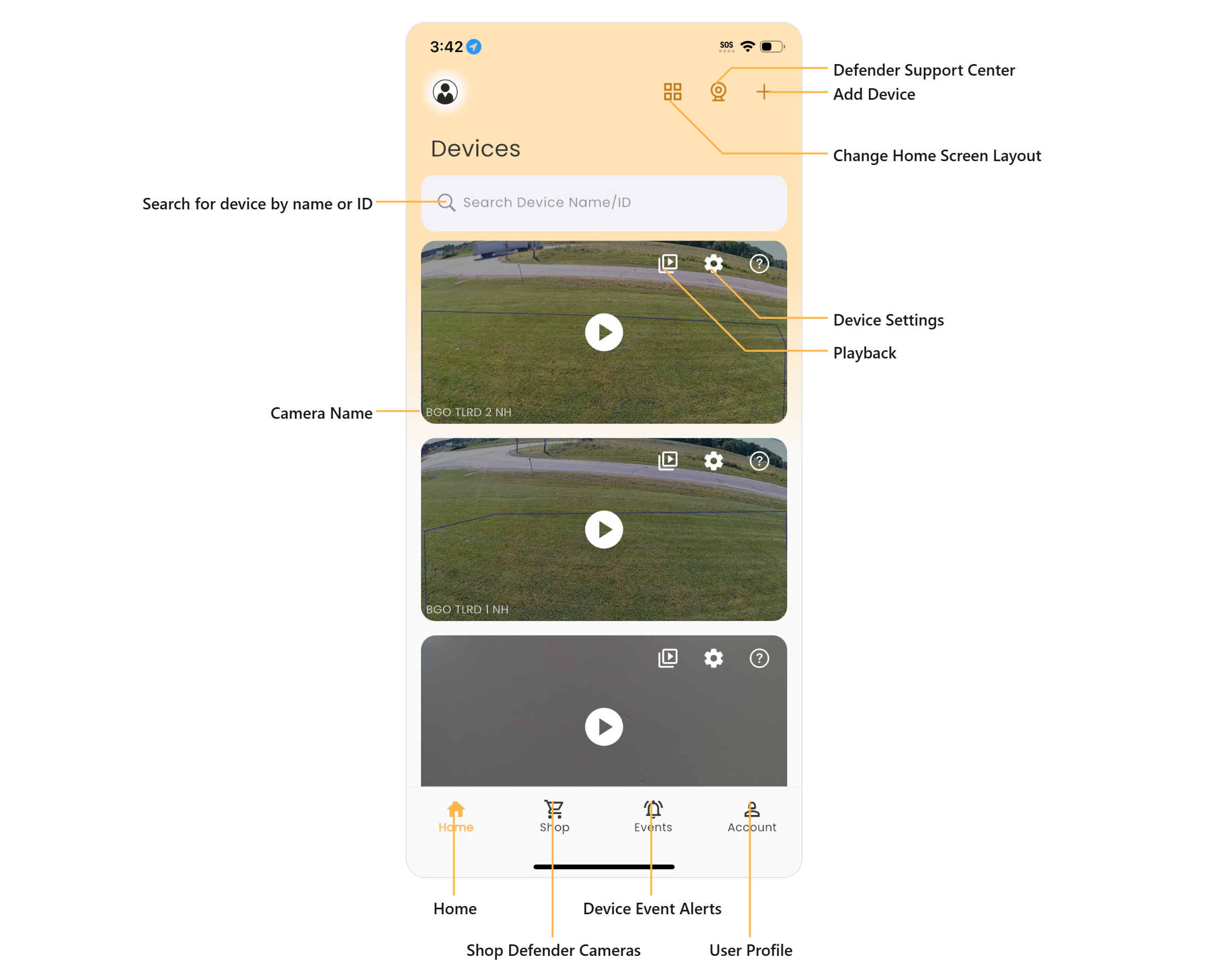 Home Screen overview