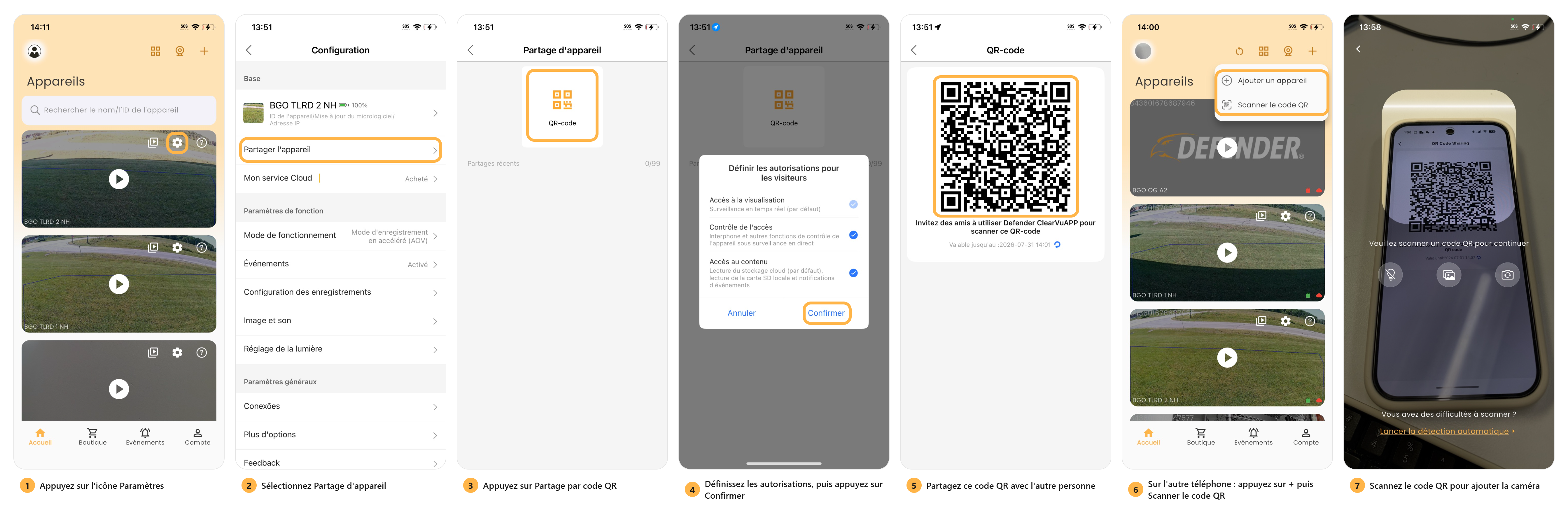 Étapes du partage d'accès à l'appareil