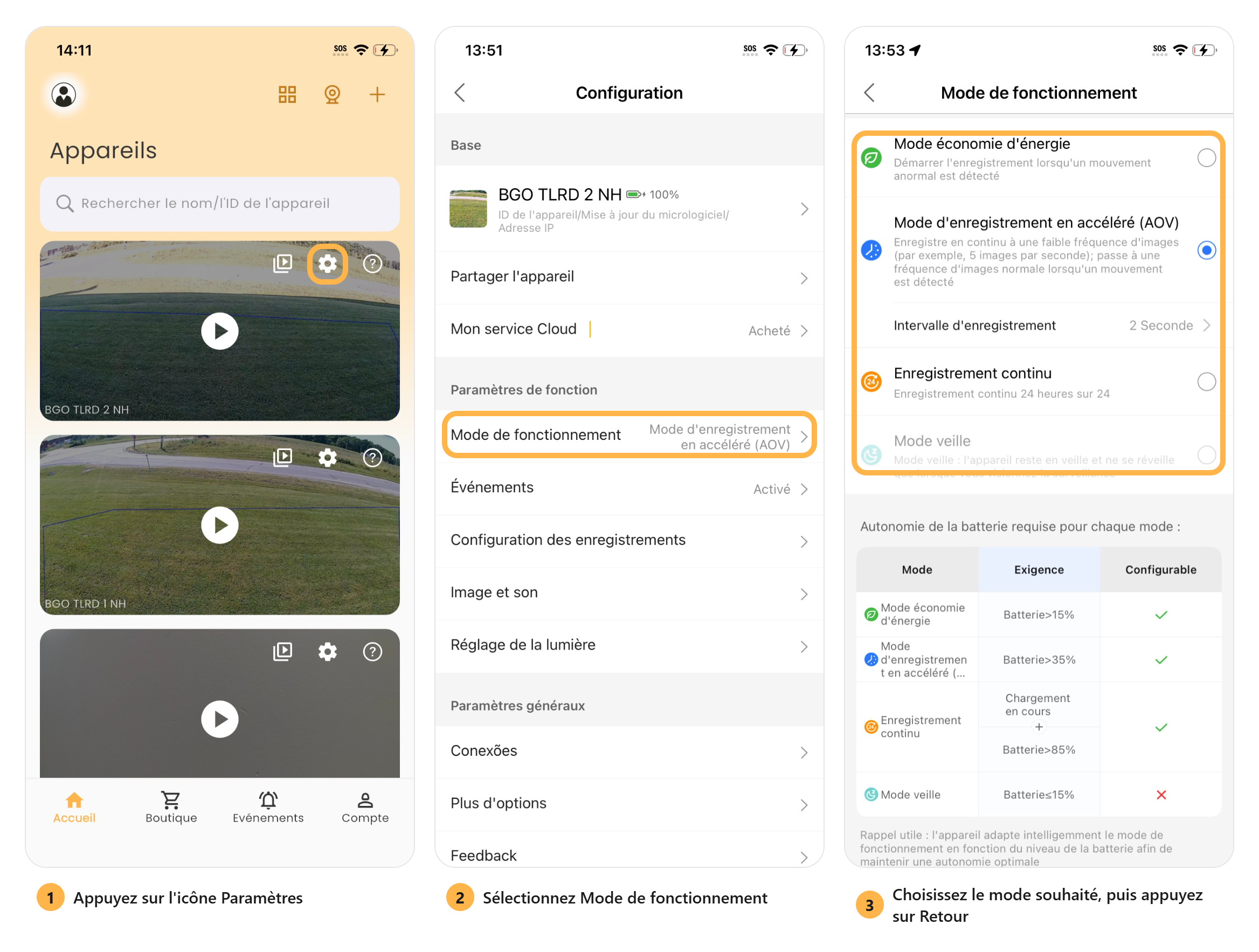 Étapes des modes d'enregistrement